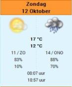 Weer Goes 03